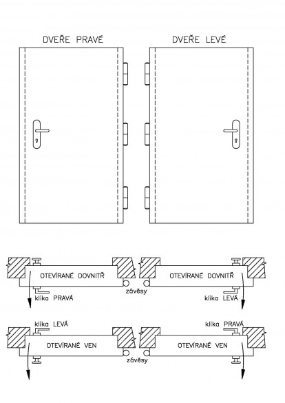 Ориентация дверей Model (1)